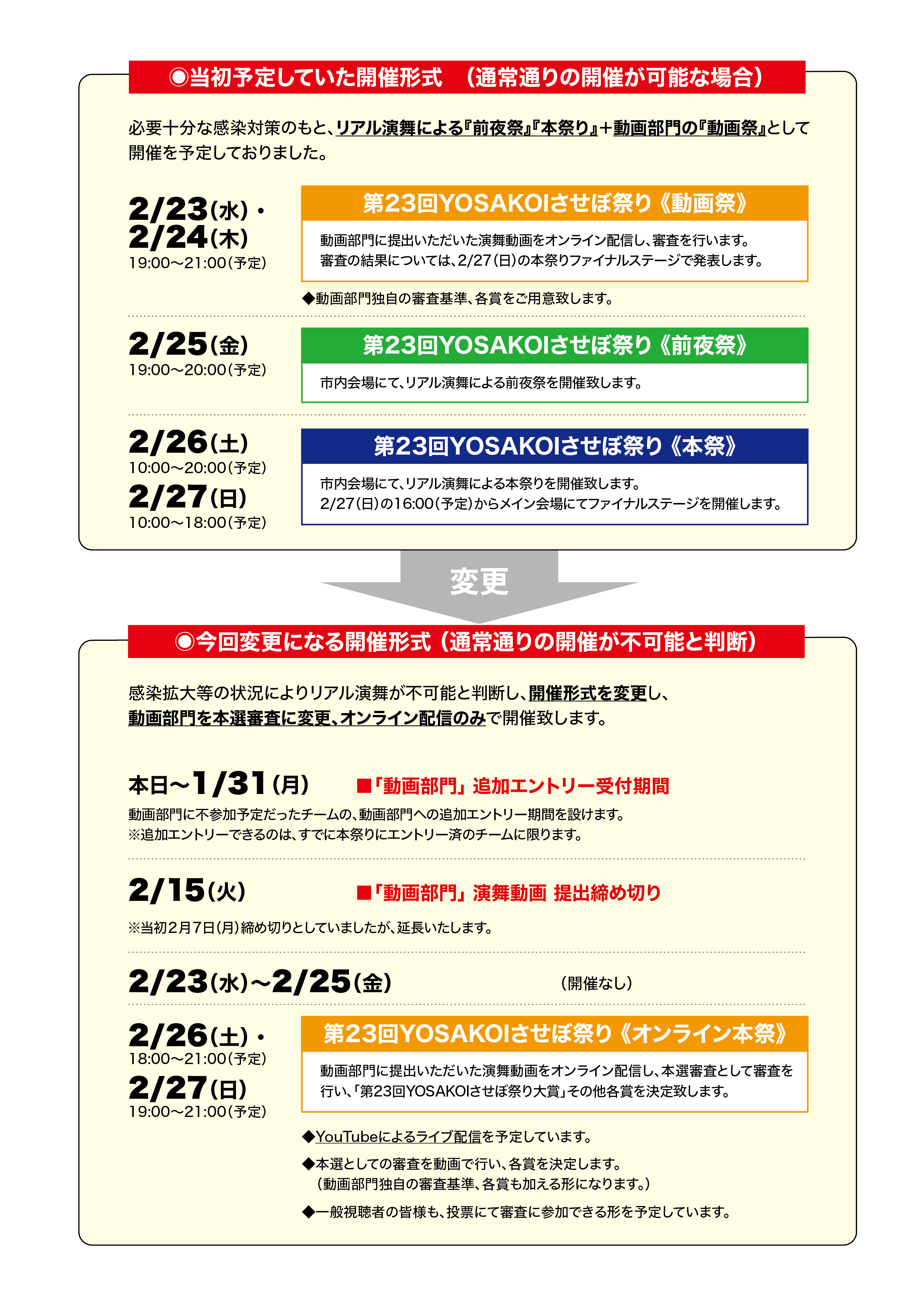 プレス用資料_220121_開催形式変更_02